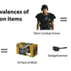 Illustration for article titled Kotaku Bureau of Weights Measures Studies Fallout, Physics, Also Beer